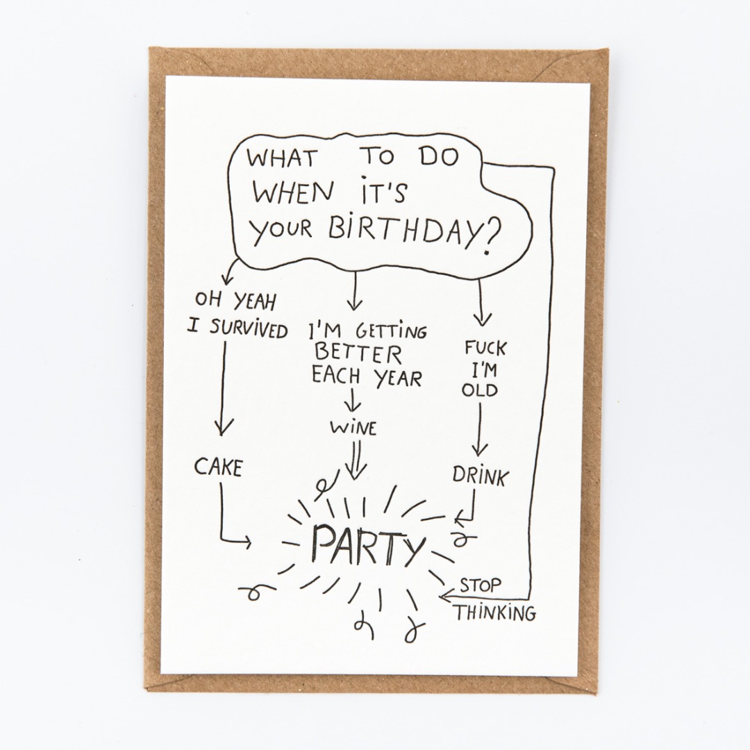 what to do when it's your birthday 